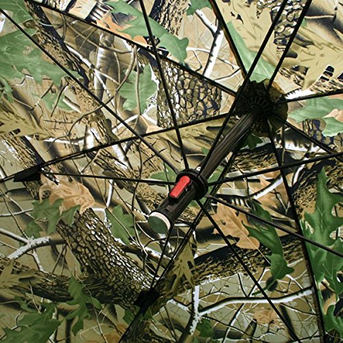 https://bettersporting.co.uk/wp-content/uploads/imported/NGT-Large-50-Camo-Storm-Brolly-Umbrella-with-Sides-and-Guy-Ropes-B073QRRKSN-3.jpg